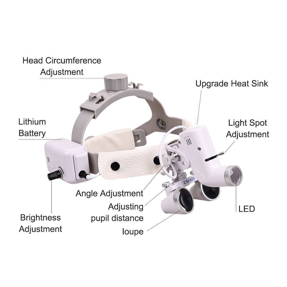 Dental Led Light Surgical Magn - Magnifier With Light recension och pris