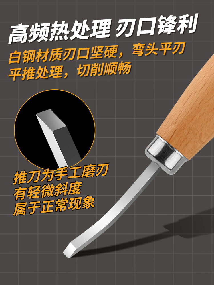 MSWZ Radian Flat Blade Knife C - Hobby Knife Blade recension och pris