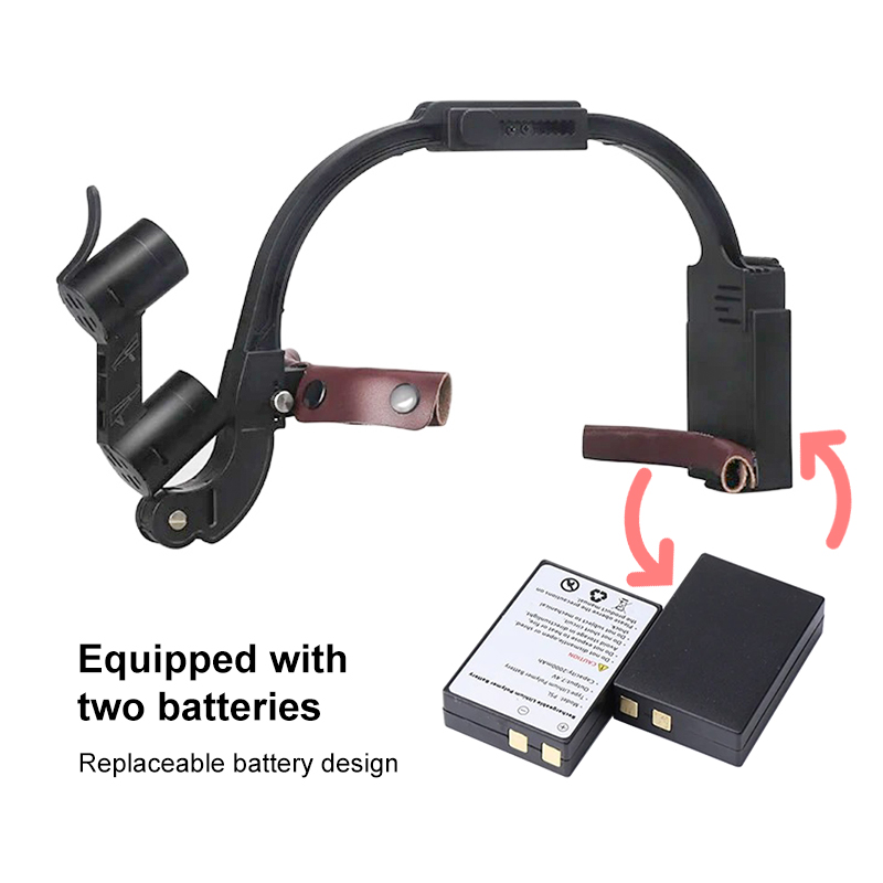 Dental LED Head Light Lamp 2.5 - Magnifier With Light recension och pris