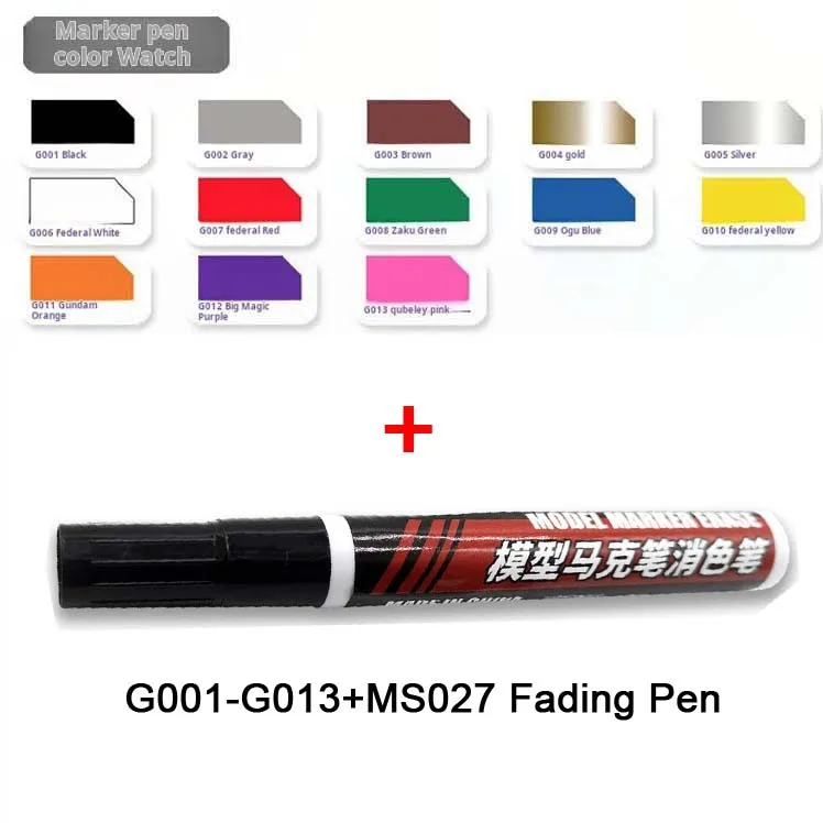 MS043 MS027 Oily Marker Erase  - Panel Line Marker recension och pris