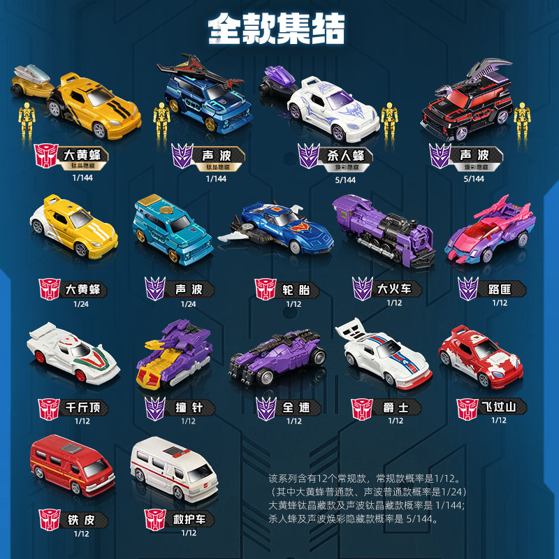 Blokees Transformers C04-12PCS - Model Kit Optimus Prime recension och pris