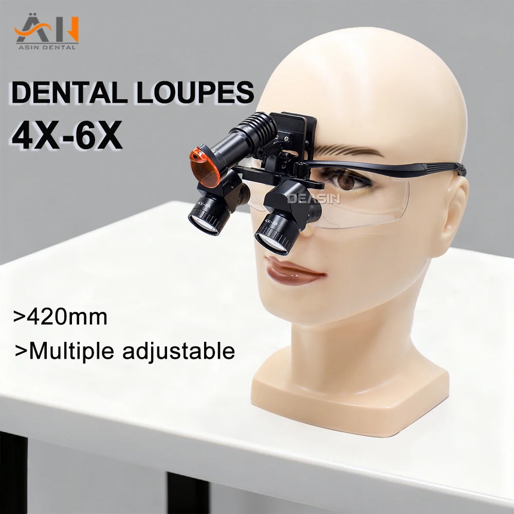 New Ergonomic Dental Loupes Ad - Magnifier With Light recension och pris