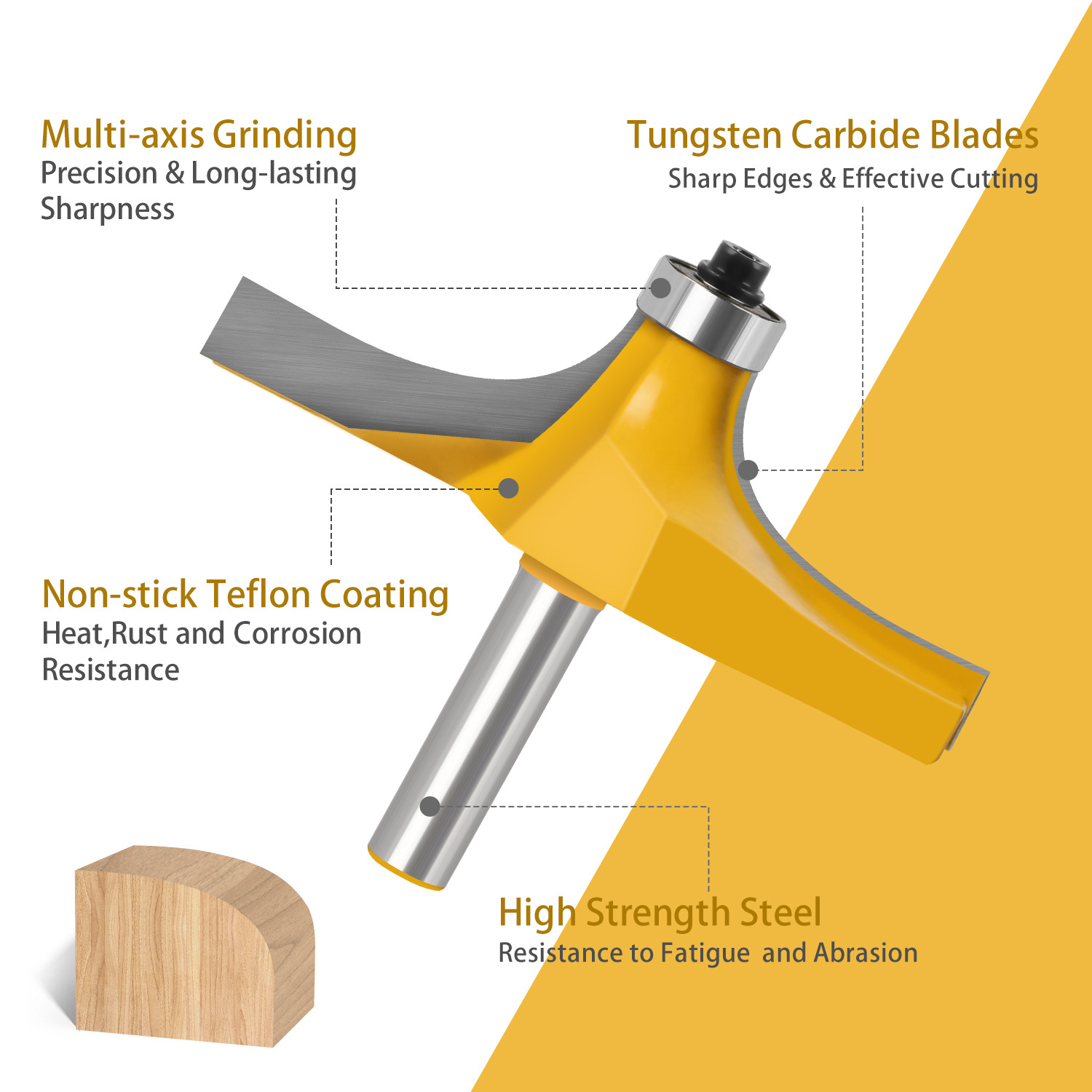 Router Bit Round Over Edge Mol - Panel Line Marker recension och pris