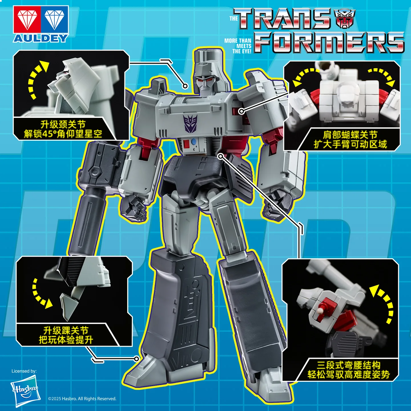 Transformers AAE Blind Box Meg - Model Kit Optimus Prime recension och pris