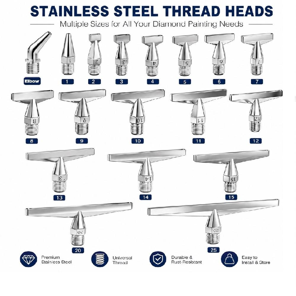 DIY High-Quality Stainless Ste - Model Kit Tools recension och pris